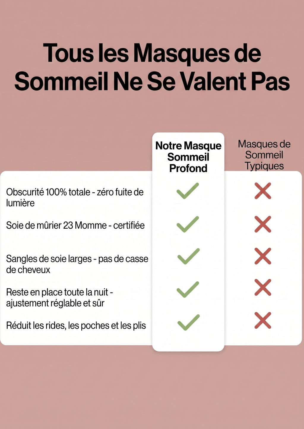 Masque Sommeil Douceur - Rouge Merlot
