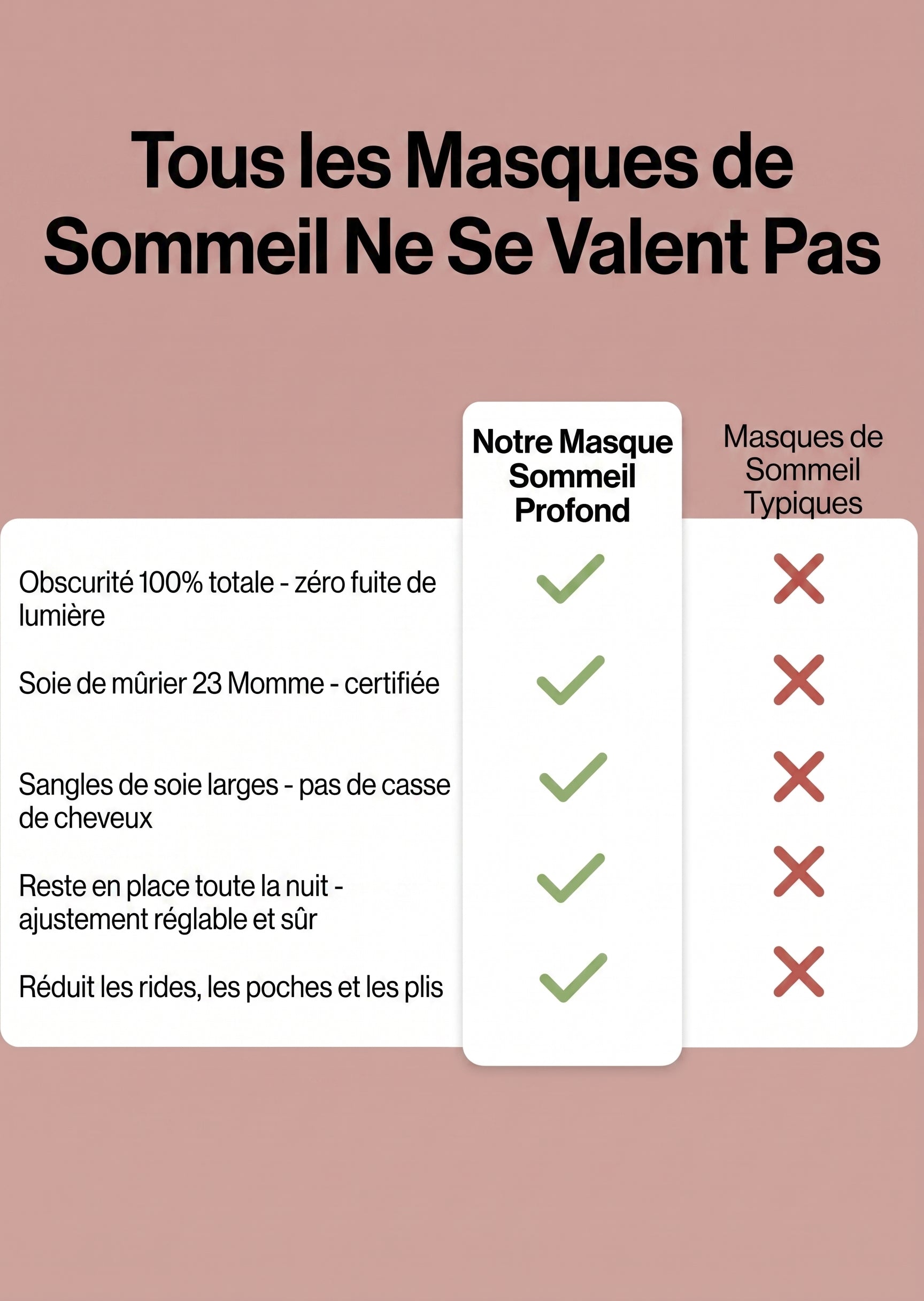 Masque Nuit Réparatrice - Ivoire
